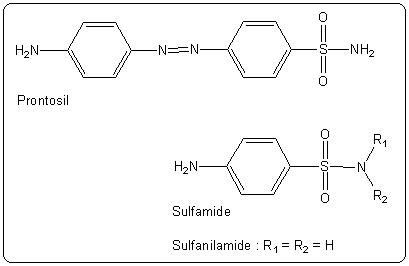 Structure du prontosil et des sulfamides.