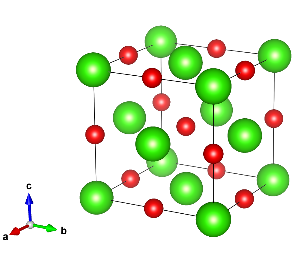 Le réseau cristallin du chlorure de sodium [Chimie 2ndes C et T