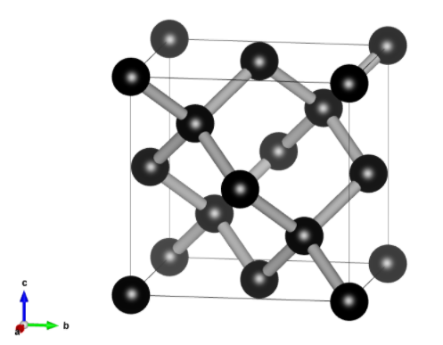 Le réseau cristallin du chlorure de sodium [Chimie 2ndes C et T