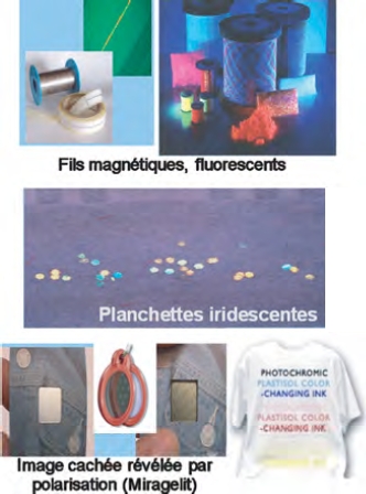 Fig. 4 : Les applications des colorants thermochromes et photochromes dans les textiles sont nombreuses : habillements fluorescents ou magnétiques, marqueurs, etc.