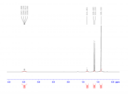 Spectre RMN 1H du 3,3-diméthylbutan-2-ol