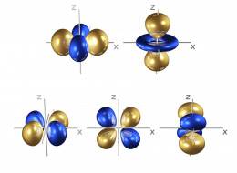 Chimie Quantique Mod lisation CultureSciences Chimie Chimie Quantique Mod lisation CultureSciences Chimie