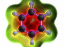 Représentation du benzène