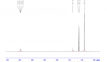 Spectre RMN 1H du 3,3-diméthylbutan-2-ol