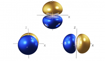 Orbitales 2p