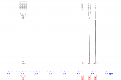 Spectre RMN 1H du 3,3-diméthylbutan-2-ol