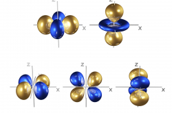 Orbitales 3d