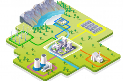 Visuel de la formation du CEA sur les énergies