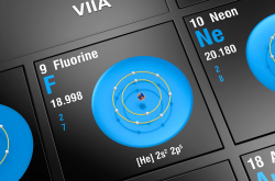 visuel élément fluor